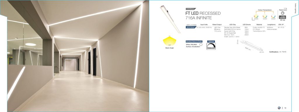 Future Technologies Led Recessed Linear Lights
